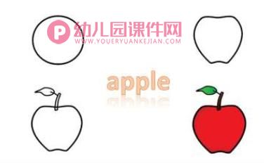 托班英语课件PPT《apple》PPT课件图片