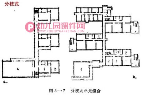 托儿所幼儿园建筑设计图PPT课件图片