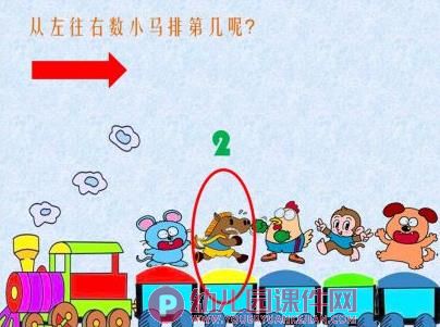 学前班数学活动学习5以内的序数课件PPT《住哪里》PPT课件图片