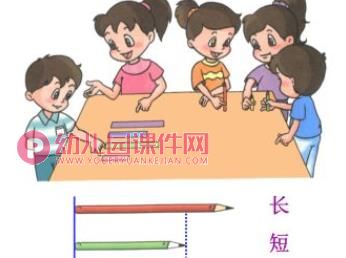 学前班数学活动课件PPT《比较大小、长短、高矮》PPT课件图片