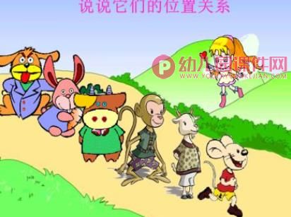 学前学数学课件PPT《复习认识方位》PPT课件图片