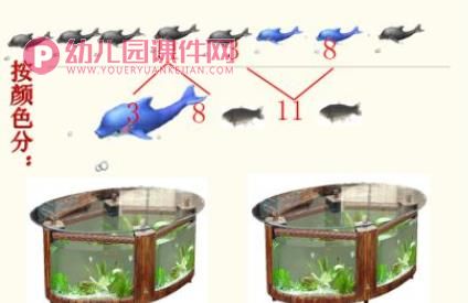 学前班数学课件PPT《11的组成》PPT课件图片