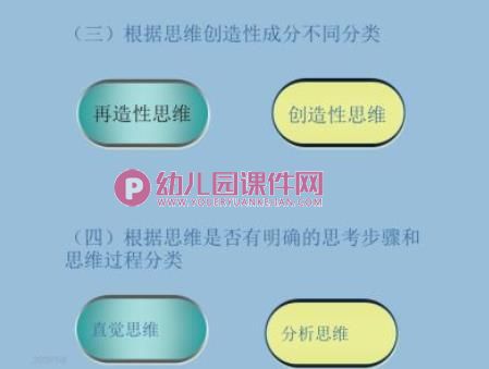 学前儿童的思维与言语发展PPT课件图片