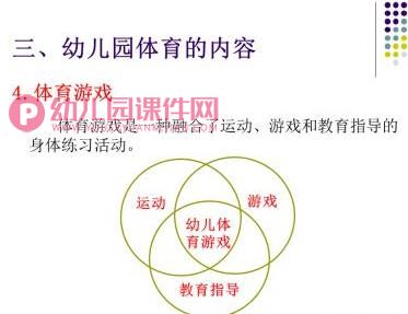 幼儿园学前儿童体育教育PPT课件图片