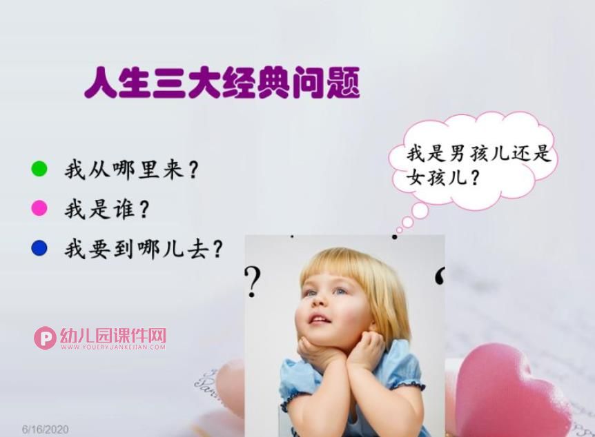 学前儿童自我意识的发展及其培养PPT课件图片