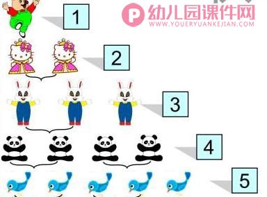 学前班课件PPT《认识10以内的单数和双数》PPT课件图片