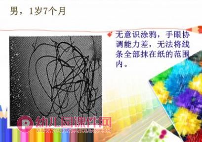 学前儿童美术活动的特点PPT课件图片