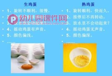 幼儿园学前儿童科学教育活动指导绪论PPT课件图片