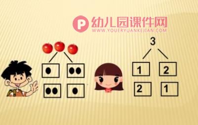 学前班数学课件PPT《学习3的组成》PPT课件图片