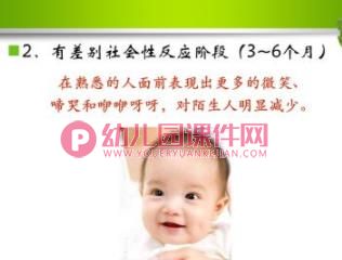 学前儿童社会性的发展PPT课件图片