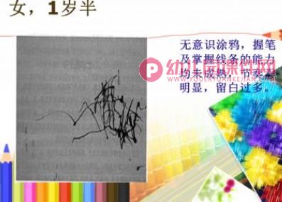 学前儿童美术活动的特点PPT课件图片