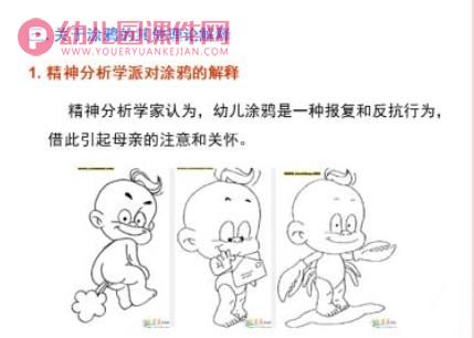 幼儿园学前儿童美术创作的特点PPT课件图片