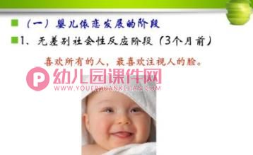 学前儿童社会性的发展PPT课件图片
