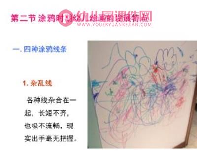 幼儿园学前儿童美术创作的特点PPT课件图片