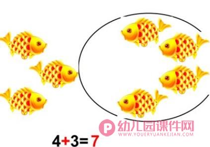 学前班数学课件PPT《什么时候用加法》课件PPT图片
