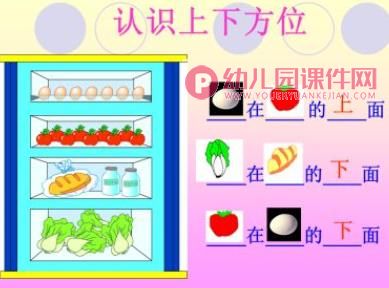 学前学数学课件PPT《复习认识方位》PPT课件图片