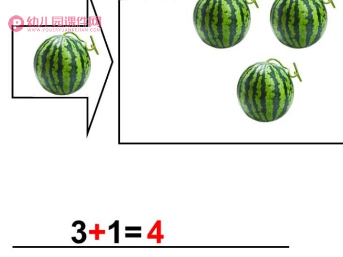 学前班数学课件PPT《什么时候用加法》课件PPT图片