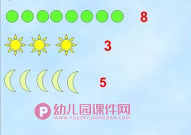 学前班数学活动课件PPT《得数8的减法》PPT课件图片