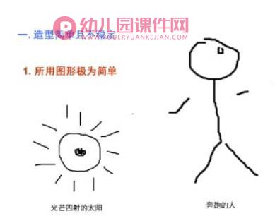幼儿园学前儿童美术创作的特点PPT课件图片