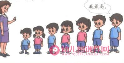 学前班数学活动课件PPT《比较大小、长短、高矮》PPT课件图片