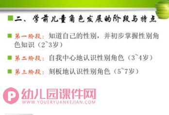 学前儿童社会性的发展PPT课件图片