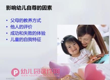 学前儿童自我意识的发展及其培养PPT课件图片
