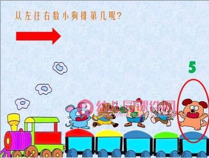 学前班数学活动学习5以内的序数课件PPT《住哪里》PPT课件图片