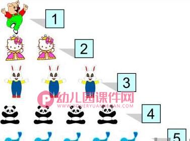 学前班课件PPT《认识10以内的单数和双数》PPT课件图片