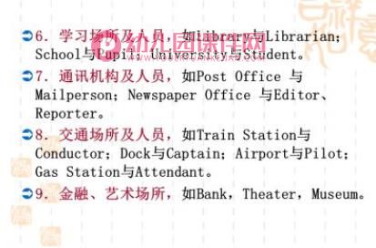 学前儿童英语教育PPT课件图片