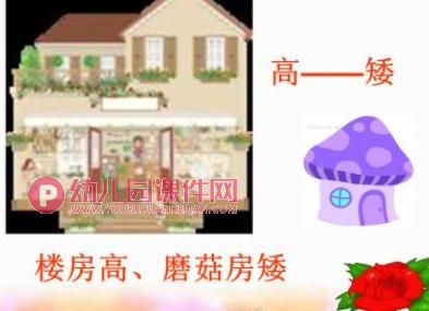 学前班数学活动课件PPT《比较大小、长短、高矮》PPT课件图片