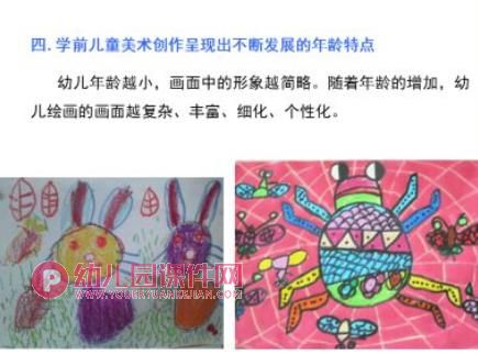 幼儿园学前儿童美术创作的特点PPT课件图片