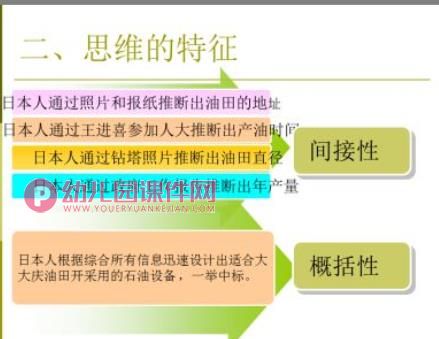学前儿童的思维与言语发展PPT图片