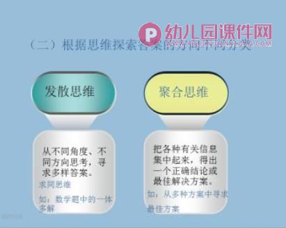 学前儿童的思维与言语发展PPT课件图片