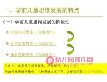 学前儿童的思维与言语发展PPT图片