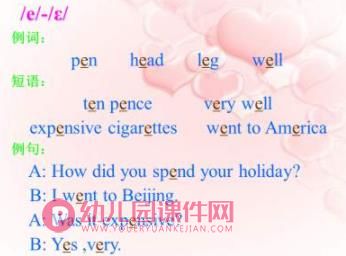 幼儿园英语音标教学PPT图片