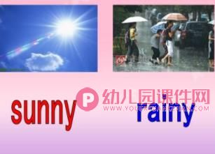 幼儿园英语公开课课件PPT《天气》PPT课件图片