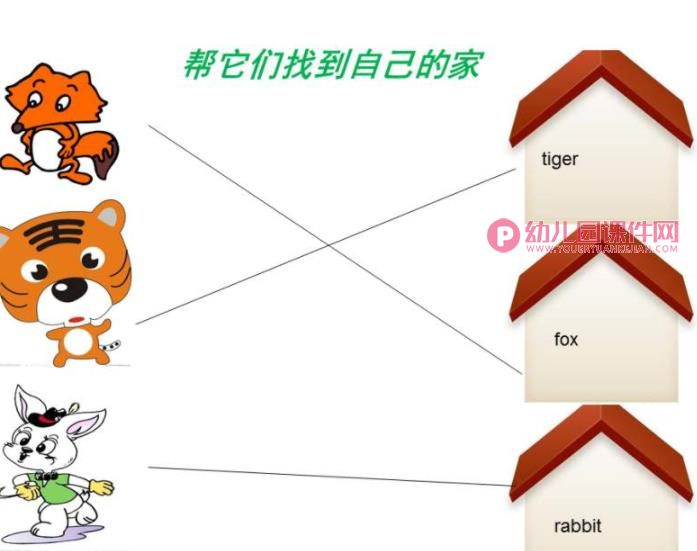 幼儿英语动物PPT课件图片