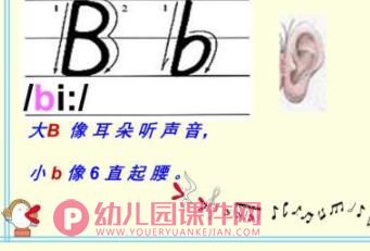 幼儿园英语课件PPT《26个英语字母》PPT课件图片