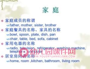 幼儿英语教育的目标和内容PPT课件图片
