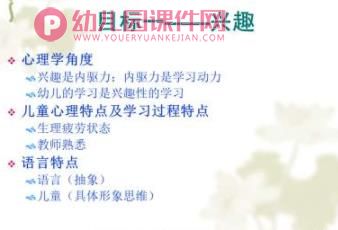 幼儿英语教育的目标和内容PPT课件图片