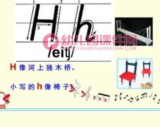 幼儿园英语课件PPT《26个英语字母》PPT课件图片