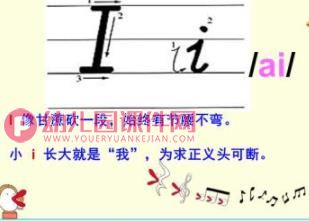 幼儿园英语课件PPT《26个英语字母》PPT课件图片