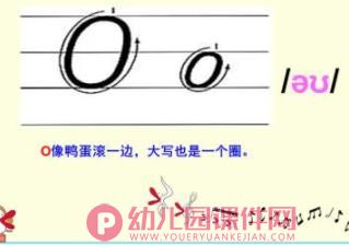 幼儿园英语课件PPT《26个英语字母》PPT课件图片