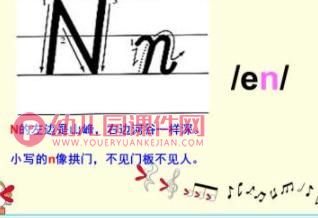 幼儿园英语课件PPT《26个英语字母》PPT课件图片