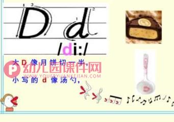 幼儿园英语课件PPT《26个英语字母》PPT课件图片