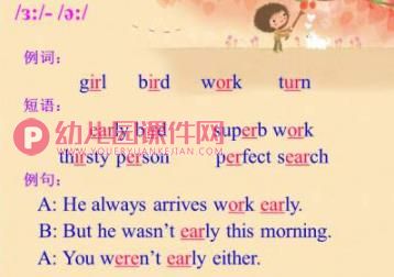 幼儿园英语音标教学PPT图片