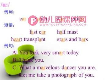 幼儿园英语音标教学PPT图片