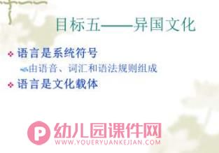 幼儿英语教育的目标和内容PPT课件图片