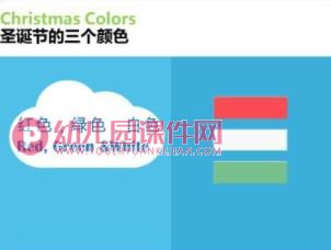 幼儿园圣诞节英语PPT课件图片