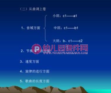 幼儿音乐教学法PPT课件图片